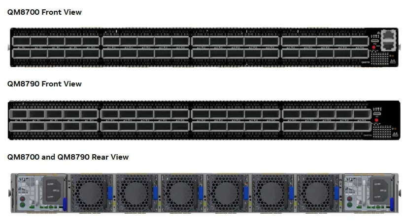 920-9b110-00rh-0m0 Mellanox Mqm8700-HS2r Quantum Hdr Infiniband Switch 40 Qsfp56 Ports Übertragungsrate 10/100/1000 Mbit/s 1