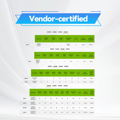 MSN2100-CB2F Mellanox Netz-Schalter-Spektrum basierte offenes Ethernet 1001U mit Mellanox-Karte