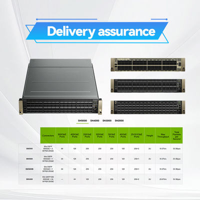 Nvidia Q3200-Ra Quantum-3 Basierte Zwei-Angrenzende Xdr Infiniband Switches mit VLAN-Unterstützung 2HE 36 Xdr Ports 18 OSFP Cages