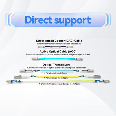 MCP1650-H002E26(980-9I549-00H002)  Mellanox DAC-Kabel passives Kupfer IB HDR bis zu 200 GBit/s QSFP56 2M