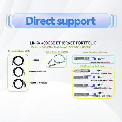 Mellanox-Kabel mit hoher Datenrate QSFP56 Mellanox-Kabel AOC Aktivoptisches Kabel MFS1S00-H010V Mellanox-Infinibandkabel