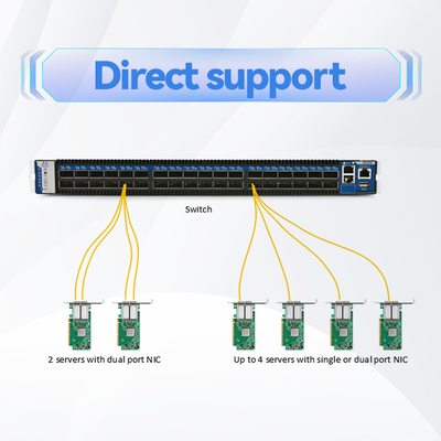 Mellanox-Kabel mit hoher Datenrate QSFP56 Mellanox-Kabel AOC Aktivoptisches Kabel MFS1S00-H010V Mellanox-Infinibandkabel