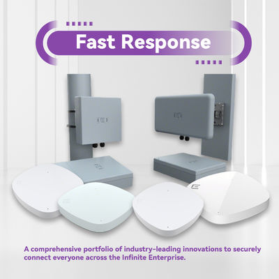 5 GHz Extreme Wireless Access Points AP -7632 -680B30 -WR Integrierte Antenne Dual Radio