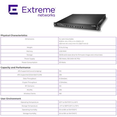 Extreme Netzwerk Switch Wireless WING NX 5500 Integrated Services Platform NX-5500-100R0-WR