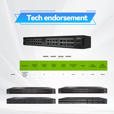 NVIDIA Spectrum SN3420 MSN3420-CB2FC ️ 48-Port 25GbE & 12-Port 100GbE Top-of-Rack-Switch mit Cumulus Linux