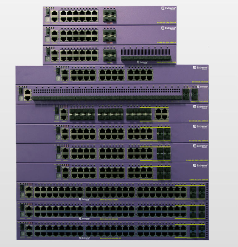 104GBPS 16531 X440 extremer Schalter G2 12p 10GE4 4 des Netz-AVB über Lizenz