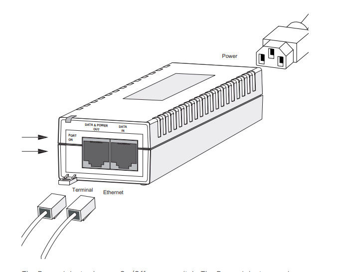 Extreme drahtlose Zugangspunkte AP - PSBIAS2P2 - AFR-Energie-Injektor 0,35/0,2 A 100-240 VAC 50/60 Hz