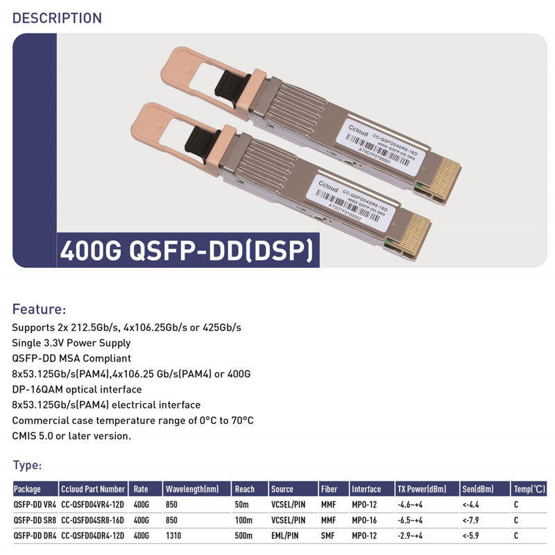 Datencenter-Management-Schnittstelle CMIS 4.0 400G-Optischer Transceiver mit 500m SMF-Verbindung
