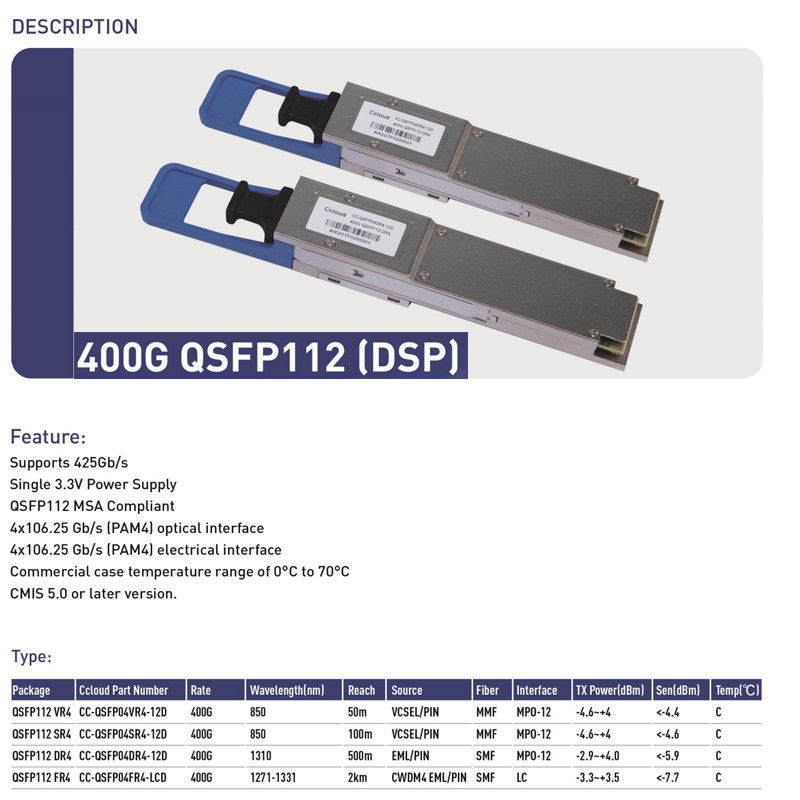 Ethernet-Netzwerkverbindungslösung 400G QSFP112 DR4 optischer Transceiver für die Ein-Mode-Faserübertragung bis zu 500 m