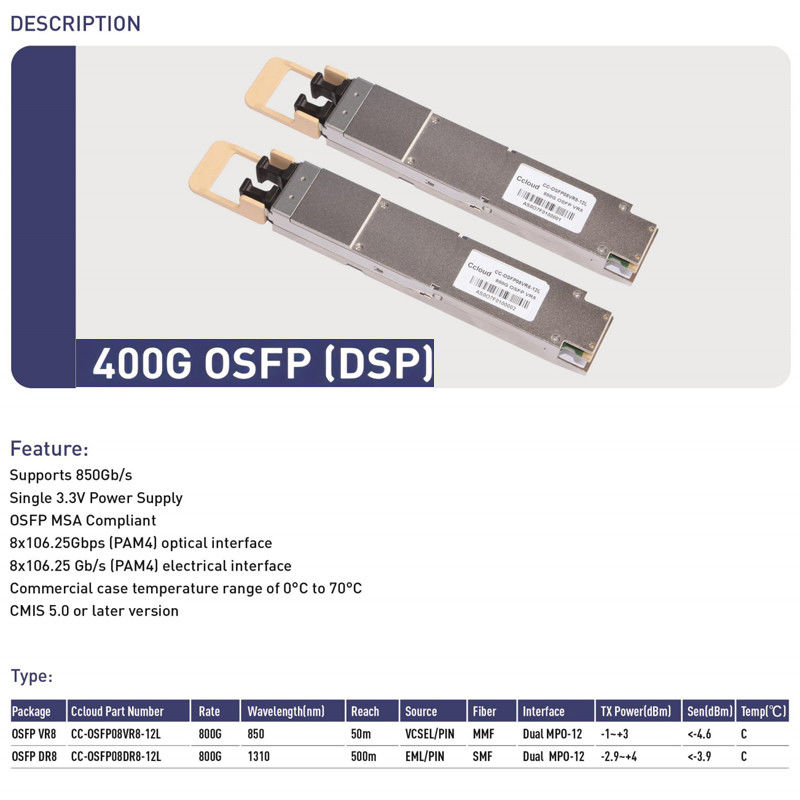 400G DR4 QSFP Hot Plug Optical Transceiver MPO 12-Schnittstelle DD MSA Compliant Verbrauchsnetzwerk 400Gbps Ethernet/InfiniBand
