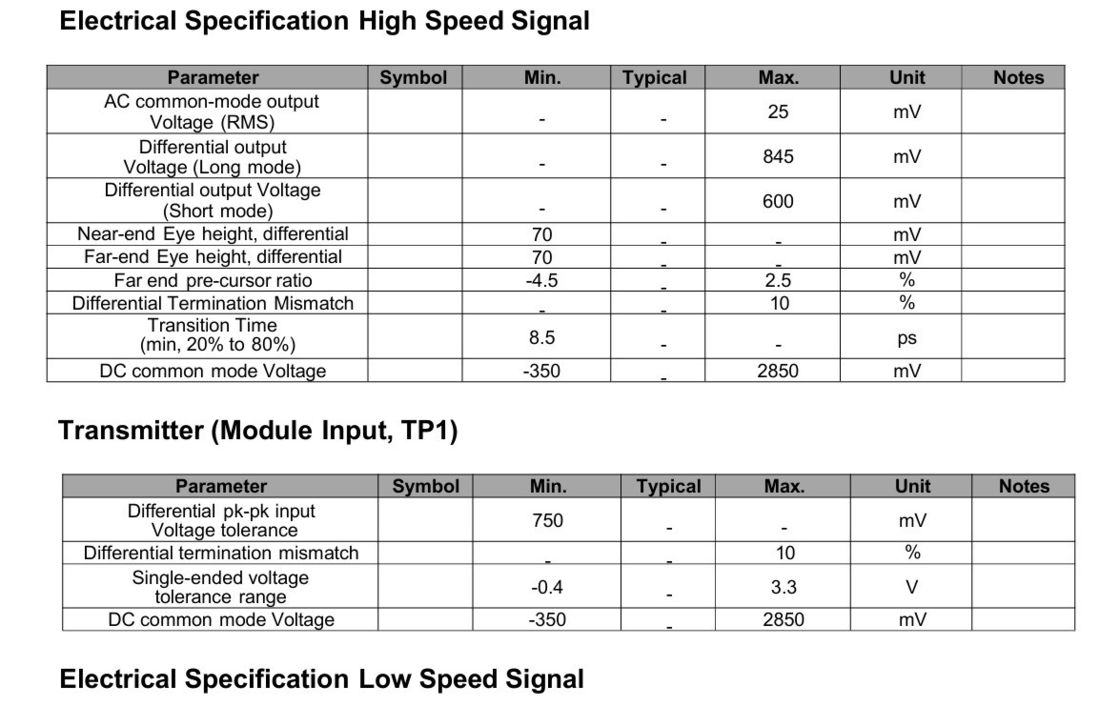 ≤ 17 W Mindestempfangsleistung 800G OSFP SR8 Transceiver für InfiniBand NDR 8x100GbE Breakout-Faseroptikgeräte