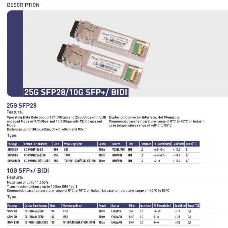 10km Single-Mode-Faser 10G SFP-Transceiver-Modul für Datenzentrum Kommunikationsnetzwerk Hot Pluggable Compliance SFF-8431