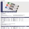 Hochleistungs 100g Qsfp28 10km Lr4 Optical Transceiver Modul 4-Kanal LAN-Wdm Niedrige Leistung < 4,5 W