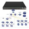 H3c Ls-5120V3-52s-Li 52-Port-Managed Network Switch für eine zuverlässige Verbindung