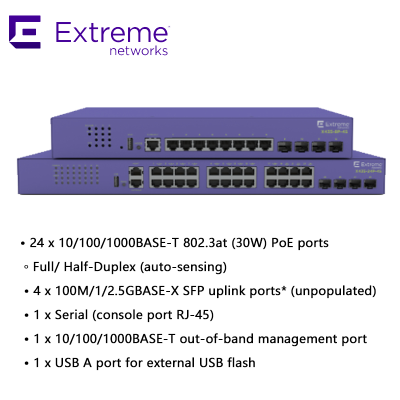 24P Extreme Networks X435 AVB Switch X435 4S 68 Gbit/s 50,6 Mpps neu und original