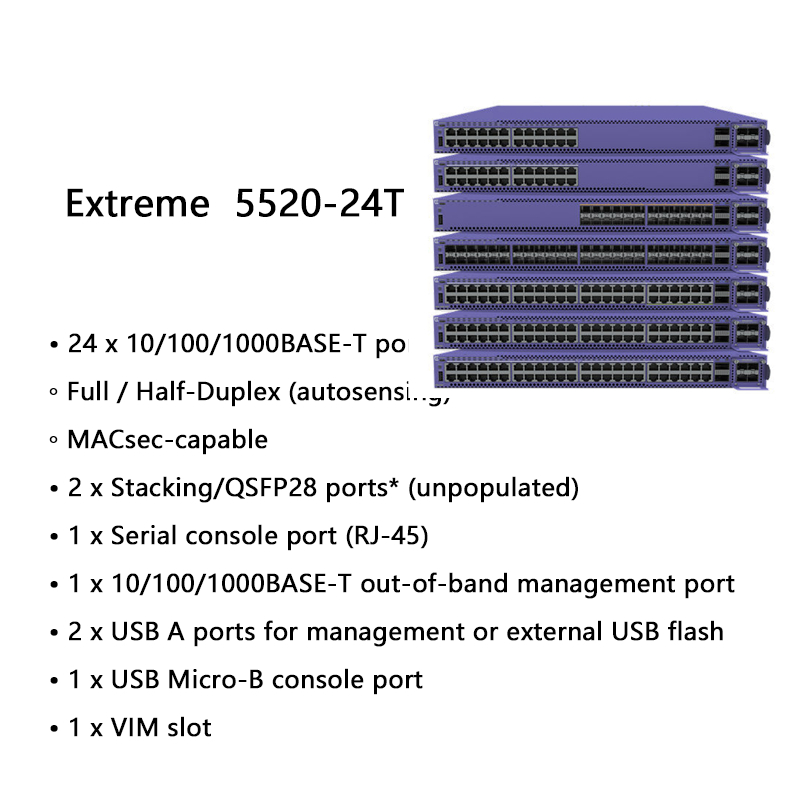 Extreme Network AVB Switch Advanced Extreme 5520-24t Switch für nahtlose Datenübertragung3
