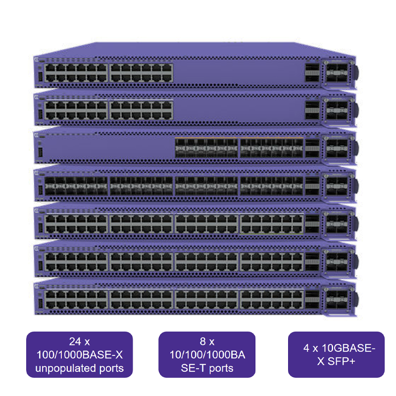 Extreme Network AVB Switch Leistungsstarker Extreme 5520-24W Switch für eine verbesserte Netzwerkleistung9